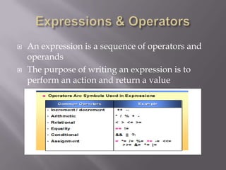  An expression is a sequence of operators and
operands
 The purpose of writing an expression is to
perform an action and return a value
 