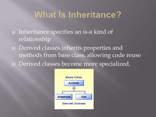  Inheritance specifies an is-a kind of
relationship
 Derived classes inherits properties and
methods from base class, allowing code reuse
 Derived classes become more specialized.
 