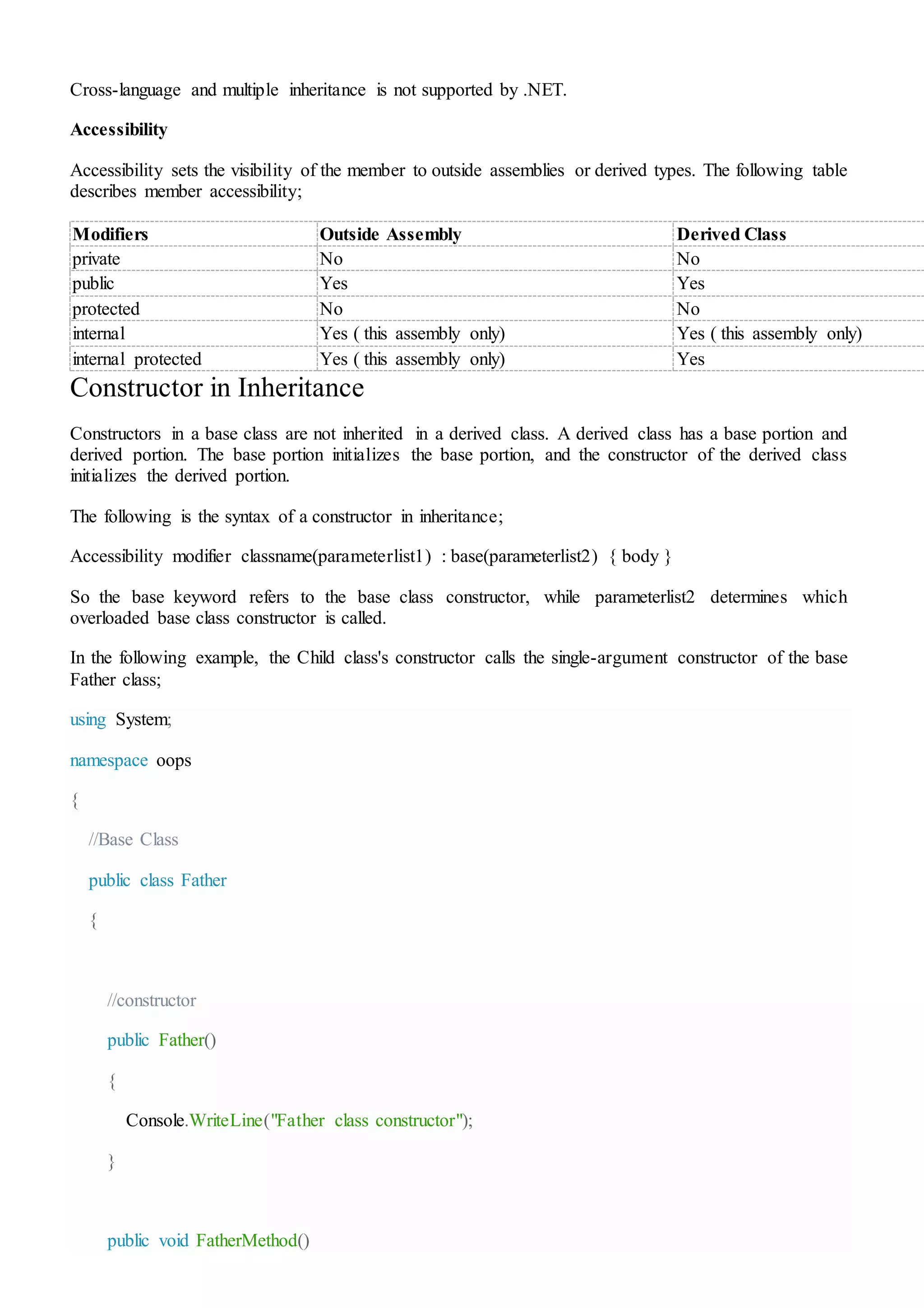 Cross-language and multiple inheritance is not supported by .NET.
Accessibility
Accessibility sets the visibility of the member to outside assemblies or derived types. The following table
describes member accessibility;
Modifiers Outside Assembly Derived Class
private No No
public Yes Yes
protected No No
internal Yes ( this assembly only) Yes ( this assembly only)
internal protected Yes ( this assembly only) Yes
Constructor in Inheritance
Constructors in a base class are not inherited in a derived class. A derived class has a base portion and
derived portion. The base portion initializes the base portion, and the constructor of the derived class
initializes the derived portion.
The following is the syntax of a constructor in inheritance;
Accessibility modifier classname(parameterlist1) : base(parameterlist2) { body }
So the base keyword refers to the base class constructor, while parameterlist2 determines which
overloaded base class constructor is called.
In the following example, the Child class's constructor calls the single-argument constructor of the base
Father class;
using System;
namespace oops
{
//Base Class
public class Father
{
//constructor
public Father()
{
Console.WriteLine("Father class constructor");
}
public void FatherMethod()
 