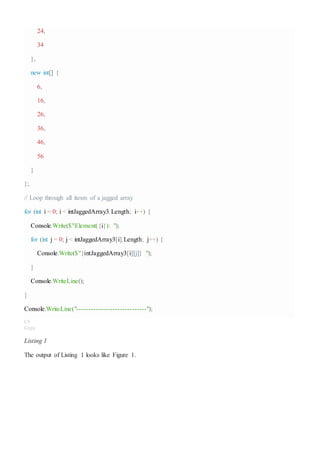 24,
34
},
new int[] {
6,
16,
26,
36,
46,
56
}
};
// Loop through all itesm of a jagged array
for (int i = 0; i < intJaggedArray3.Length; i++) {
Console.Write($"Element({i}): ");
for (int j = 0; j < intJaggedArray3[i].Length; j++) {
Console.Write($"{intJaggedArray3[i][j]} ");
}
Console.WriteLine();
}
Console.WriteLine("-----------------------------");
C#
Copy
Listing 1
The output of Listing 1 looks like Figure 1.
 