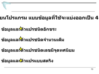 ในการเขียนโปรแกรม แบบข้อมูลที่ใช้จะแบ่งออกเป็น  4  กลุ่มใหญ่  ดังนี้     ข้อมูลและตัวแปรชนิดอักขระ   ข้อมูลและตัวแปรชนิดจำนวนเต็ม   ข้อมูลและตัวแปรชนิดเลขมีจุดทศนิยม    ข้อมูลและตัวแปรแบบสตริง 