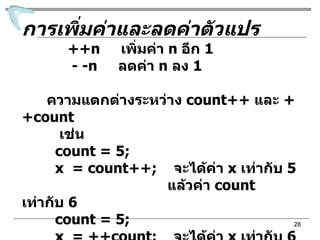 การเพิ่มค่าและลดค่าตัวแปร ++n  เพิ่มค่า  n   อีก  1 - - n  ลดค่า  n   ลง  1 ความแตกต่างระหว่าง  count++  และ  ++ count  เช่น  count = 5; x   = count++;  จะได้ค่า  x  เท่ากับ  5  แล้วค่า  count  เท่ากับ  6 count = 5; x  = ++count;  จะได้ค่า  x   เท่ากับ  6 