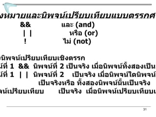 เครื่องหมายและนิพจน์เปรียบเทียบแบบตรรกศาสตร์ &&  และ  (and) | |  หรือ  (or) !  ไม่   (not) ค่าของนิพจน์เปรียบเทียบเชิงตรรก นิพจน์ที่  1  &&  นิพจน์ที่  2  เป็นจริง เมื่อนิพจน์ทั้งสองเป็นจริง นิพจน์ที่  1  | |  นิพจน์ที่  2  เป็นจริง เมื่อนิพจน์ใดนิพจน์หนึ่ง เป็นจริงหรือ ทั้งสองนิพจน์นั้นเป็นจริง !   นิพจน์เปรียบเทียบ  เป็นจริง  เมื่อนิพจน์เปรียบเทียบเป็นเท็จ 