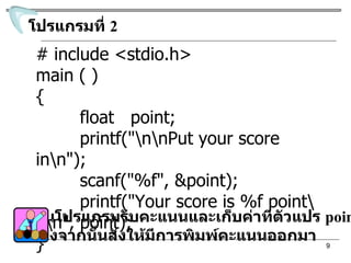โปรแกรมที่  2 # include <stdio.h> main ( ) {  float  point; printf("\n\nPut your score in\n"); scanf("%f", &point); printf("Your score is %f point\n\n", point); } เป็นโปรแกรมรับคะแนนและเก็บค่าที่ตัวแปร  point  หลังจากนั้นสั่งให้มีการพิมพ์ คะแนน ออกมา 