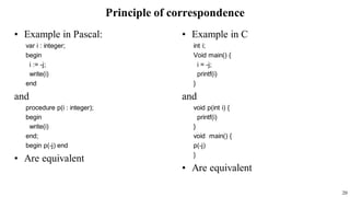 Principle of correspondence
• Example in Pascal:
var i : integer;
begin
i := -j;
write(i)
end
and
procedure p(i : integer);
begin
write(i)
end;
begin p(-j) end
• Are equivalent
• Example in C
int i;
Void main() {
i = -j;
printf(i)
}
and
void p(int i) {
printf(i)
}
void main() {
p(-j)
}
• Are equivalent
20
 