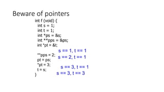 Beware of pointers
int f (void) {
int s = 1;
int t = 1;
int *ps = &s;
int **pps = &ps;
int *pt = &t;
**pps = 2;
pt = ps;
*pt = 3;
t = s;
}
s == 1, t == 1
s == 2, t == 1
s == 3, t == 3
s == 3, t == 1
 