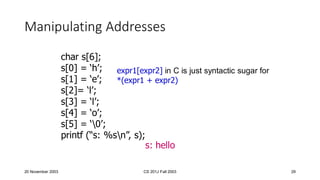 20 November 2003 CS 201J Fall 2003 29
Manipulating Addresses
char s[6];
s[0] = ‘h’;
s[1] = ‘e’;
s[2]= ‘l’;
s[3] = ‘l’;
s[4] = ‘o’;
s[5] = ‘0’;
printf (“s: %sn”, s);
s: hello
expr1[expr2] in C is just syntactic sugar for
*(expr1 + expr2)
 