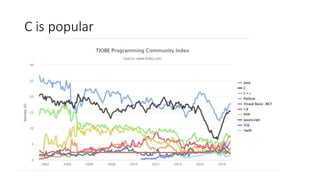 C is popular
 