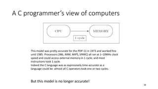 38
A C programmer’s view of computers
This model was pretty accurate for the PDP-11 in 1973 and worked fine
until 1985. Processors (386, ARM, MIPS, SPARC) all ran at 1–10MHz clock
speed and could access external memory in 1 cycle; and most
instructions took 1 cycle.
Indeed the C language was as expressively time-accurate as a
language could be: almost all C operators took one or two cycles.
But this model is no longer accurate!
 