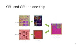 CPU and GPU on one chip
41
 