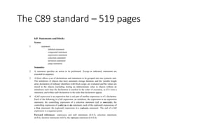 The C89 standard – 519 pages
 