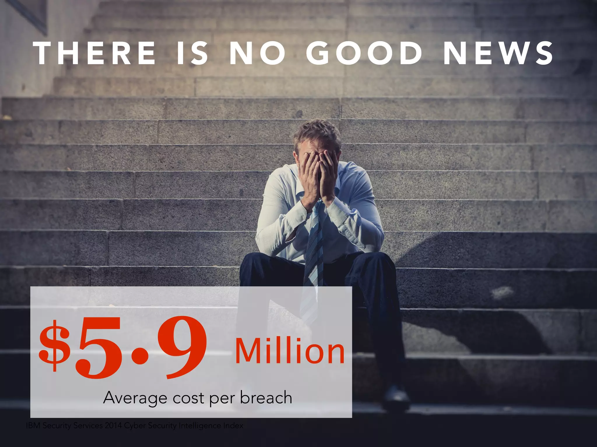 IBM Security Services 2014 Cyber Security Intelligence Index
$5.9 Million
Average cost per breach
T H E R E I S N O G O O D N E W S
 
