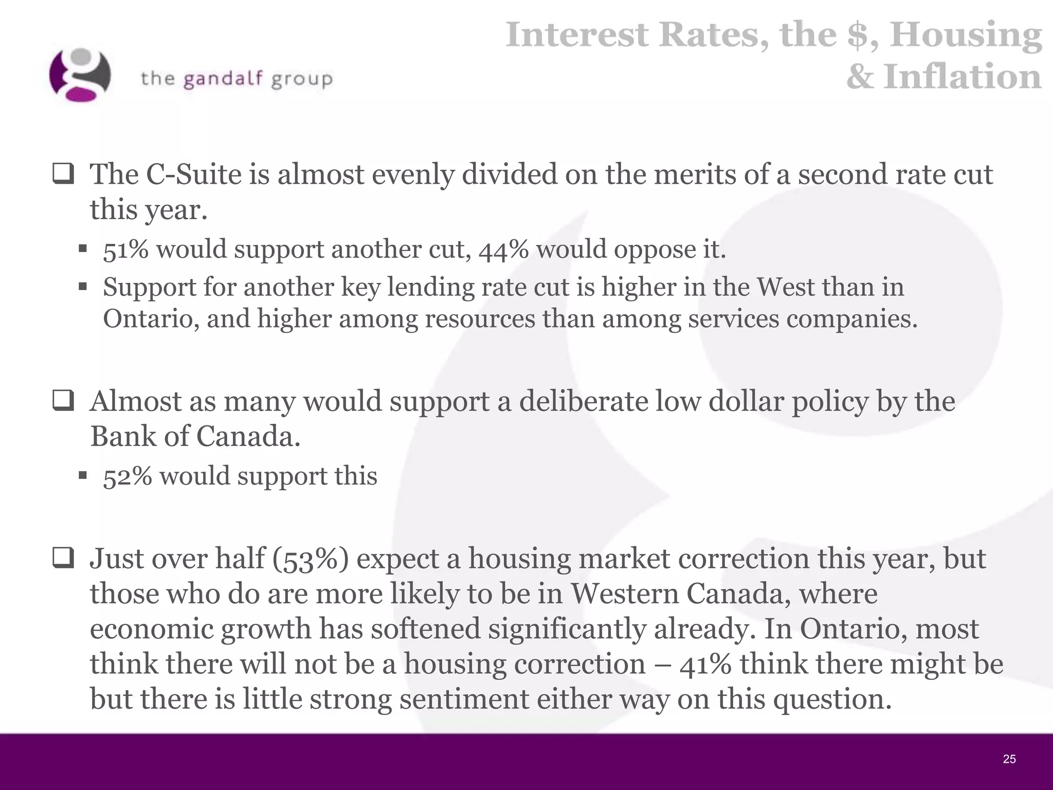 25
Interest Rates, the $, Housing
& Inflation
 The C-Suite is almost evenly divided on the merits of a second rate cut
this year.
 51% would support another cut, 44% would oppose it.
 Support for another key lending rate cut is higher in the West than in
Ontario, and higher among resources than among services companies.
 Almost as many would support a deliberate low dollar policy by the
Bank of Canada.
 52% would support this
 Just over half (53%) expect a housing market correction this year, but
those who do are more likely to be in Western Canada, where
economic growth has softened significantly already. In Ontario, most
think there will not be a housing correction – 41% think there might be
but there is little strong sentiment either way on this question.
 