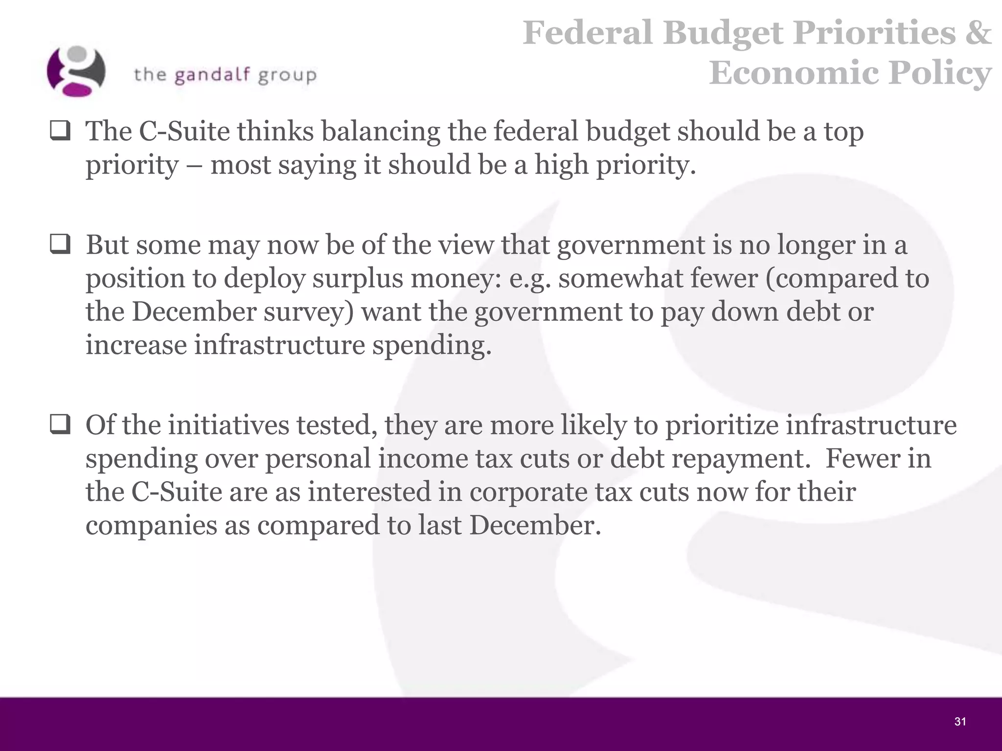 31313131
Federal Budget Priorities &
Economic Policy
 The C-Suite thinks balancing the federal budget should be a top
priority – most saying it should be a high priority.
 But some may now be of the view that government is no longer in a
position to deploy surplus money: e.g. somewhat fewer (compared to
the December survey) want the government to pay down debt or
increase infrastructure spending.
 Of the initiatives tested, they are more likely to prioritize infrastructure
spending over personal income tax cuts or debt repayment. Fewer in
the C-Suite are as interested in corporate tax cuts now for their
companies as compared to last December.
 