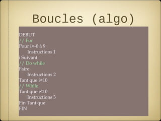 Boucles (algo)
DEBUT
// For
Pour i<-0 à 9
    Instructions 1
i Suivant
// Do while
Faire
    Instructions 2
Tant que i<10
// While
Tant que i<10
    Instructions 3
Fin Tant que
FIN
 