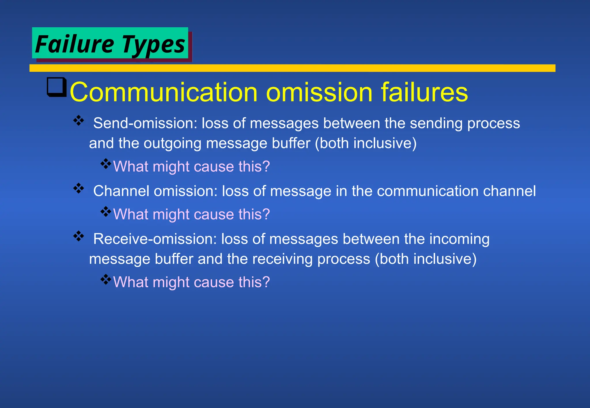 Communication omission failures
 Send-omission: loss of messages between the sending process
and the outgoing message buffer (both inclusive)
What might cause this?
 Channel omission: loss of message in the communication channel
What might cause this?
 Receive-omission: loss of messages between the incoming
message buffer and the receiving process (both inclusive)
What might cause this?
Failure Types
 