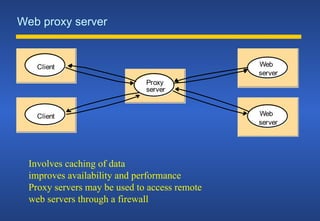 Web proxy server
Client
Proxy
Web
server
Web
server
server
Client
Involves caching of data
improves availability and performance
Proxy servers may be used to access remote
web servers through a firewall
 