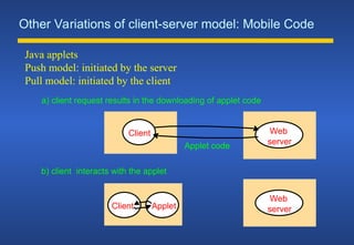 Other Variations of client-server model: Mobile Code
a) client request results in the downloading of applet code
Web
server
Client
Web
server
Applet
Applet code
Client
b) client interacts with the applet
Java applets
Push model: initiated by the server
Pull model: initiated by the client
 