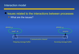 Interaction model
 Issues related to the interactions between processes
What are the issues?
process p process q
Communication channel
send
Outgoing message buffer Incoming message buffer
receive
m
 
