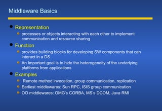 Middleware Basics
 Representation
processes or objects interacting with each other to implement
communication and resource sharing
 Function
provides building blocks for developing SW components that can
interact in a DS
An Important goal is to hide the heterogeneity of the underlying
platforms from applications
 Examples
Remote method invocation, group communication, replication
Earliest middlewares: Sun RPC, ISIS group communication
OO middlewares: OMG’s CORBA, MS’s DCOM, Java RMI
 
