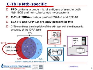 C-Tb.pdf next generation skin test for detection of TB | PDF