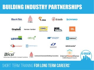 BUILDING INDUSTRY PARTNERSHIPS
 