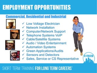  Low Voltage Electrician
 Network Installation
 Computer/Network Support
 Telephone Systems VoIP
 Cable/Satellite Systems
 Audio / Video Entertainment
 Automation Systems
 Green Applications/Audits
 Sensors and Detectors
 Sales, Service or CS Representative
EMPLOYMENT OPPORTUNITIES
Commercial, Residential and Industrial
 