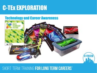 C-TEx EXPLORATION
Technology and Career Awareness
 
