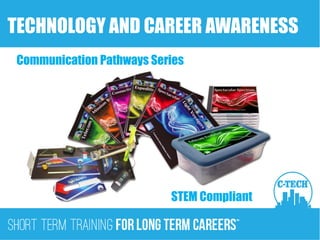 TECHNOLOGY AND CAREER AWARENESS
Communication Pathways Series
STEM Compliant
 