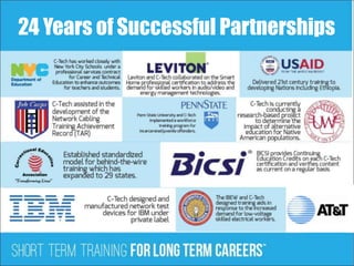 A HISTORY OF ASSOCIATING WITH LEADERS24 Years of Successful Partnerships
 