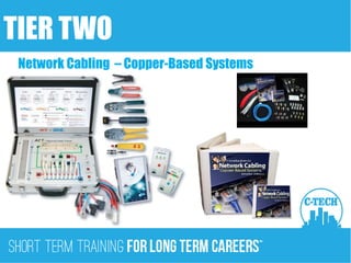 TIER TWO
Network Cabling – Copper-Based Systems
 
