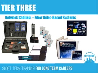 TIER THREE
Network Cabling – Fiber Optic-Based Systems
 