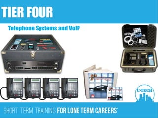 TIER FOUR
Telephone Systems and VoIP
 