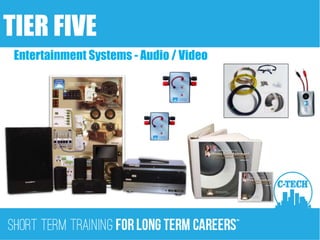 TIER FIVE
Entertainment Systems - Audio / Video
 