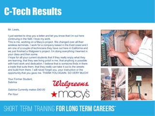C-Tech Results
Mr. Lewis,
I just wanted to drop you a letter and let you know that I’m out here
continuing in the field. I love my work.
This is me, working on a Macy’s project. We changed over all their
wireless terminals. I work for a company based in the East coast and I
am one of a couple of technicians they have out here in California and
we just finished a Walgreen’s project. I’m doing everything I learned in
your class and then some.
I hope for all your current students that if they really enjoy what they
are learning, that they see living proof in me, that anything is possible
with hard work and dedication. I believe that is someone finds in there
a trade that suits them, that they really can take it out to the streets
and build from there. I will never forget you, your instruction or the
opportunity that you gave me. THANK YOU AGAIN, SO VERY MUCH!
Your Former Student,
Sabrina
Sabrina Currently makes $40.00
Per hour
 