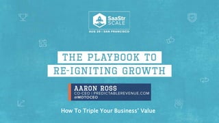 The Playbook For
(Re)Igniting Growth
How To Triple Your Business’ Value
 