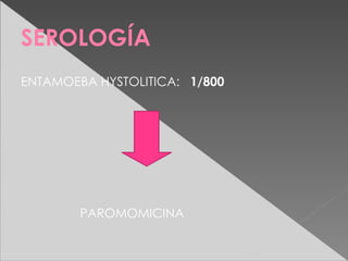 SEROLOGÍA
ENTAMOEBA HYSTOLITICA: 1/800




        PAROMOMICINA
 