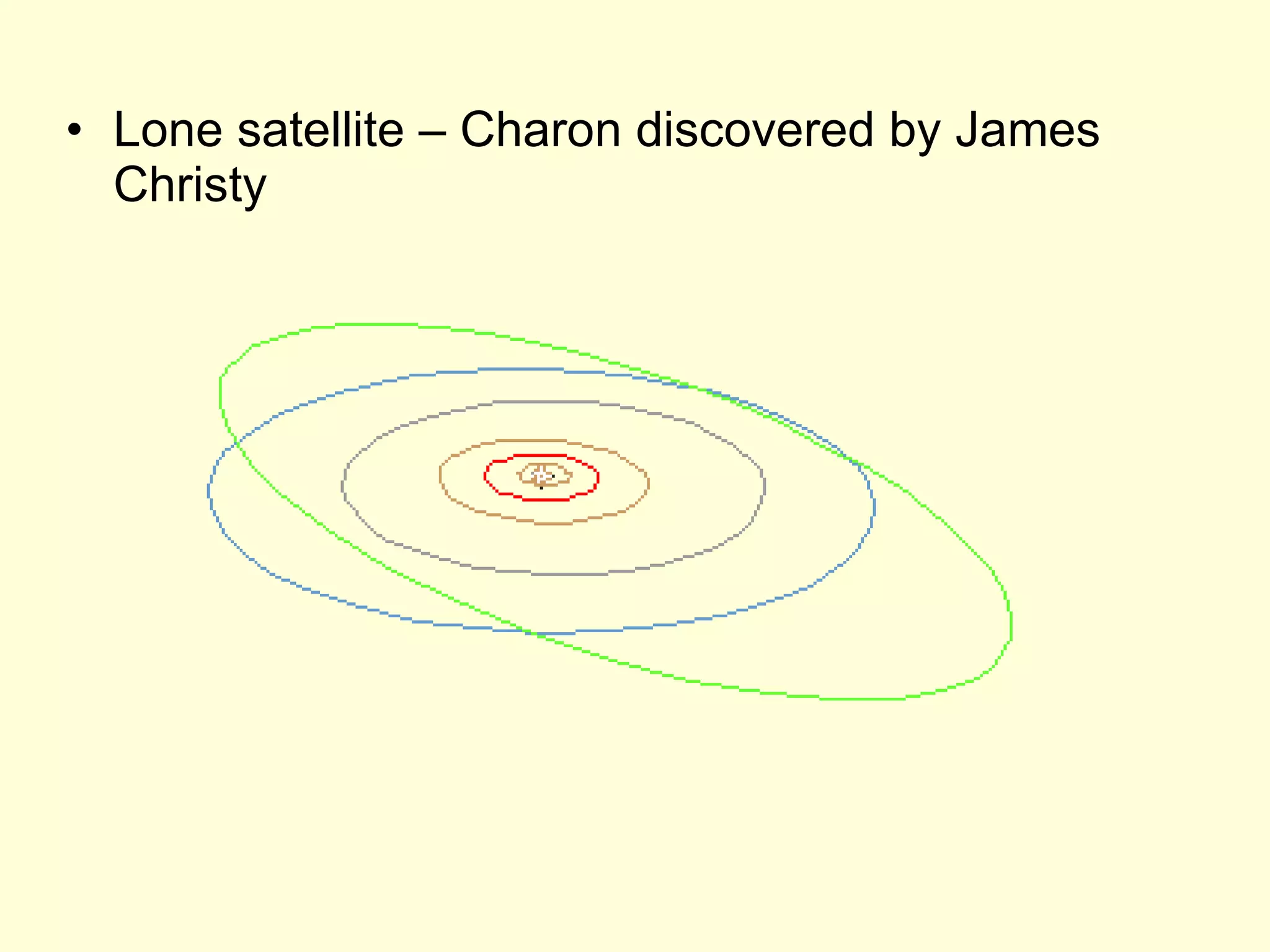 Lone satellite – Charon discovered by James Christy 