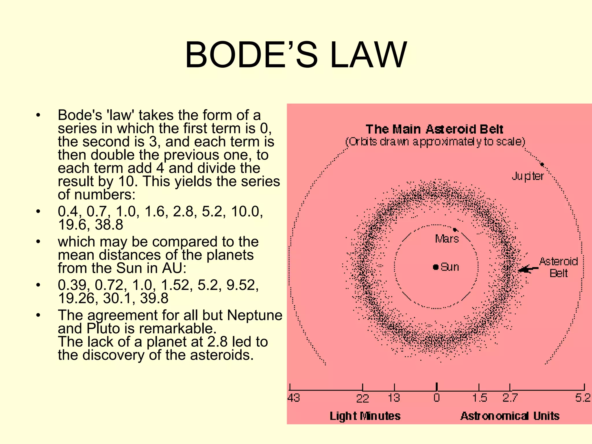 BODE’S LAW Bode's 'law' takes the form of a series in which the first term is 0, the second is 3, and each term is then double the previous one, to each term add 4 and divide the result by 10. This yields the series of numbers:  0.4, 0.7, 1.0, 1.6, 2.8, 5.2, 10.0, 19.6, 38.8  which may be compared to the mean distances of the planets from the Sun in AU:  0.39, 0.72, 1.0, 1.52, 5.2, 9.52, 19.26, 30.1, 39.8  The agreement for all but Neptune and Pluto is remarkable. The lack of a planet at 2.8 led to the discovery of the asteroids.  