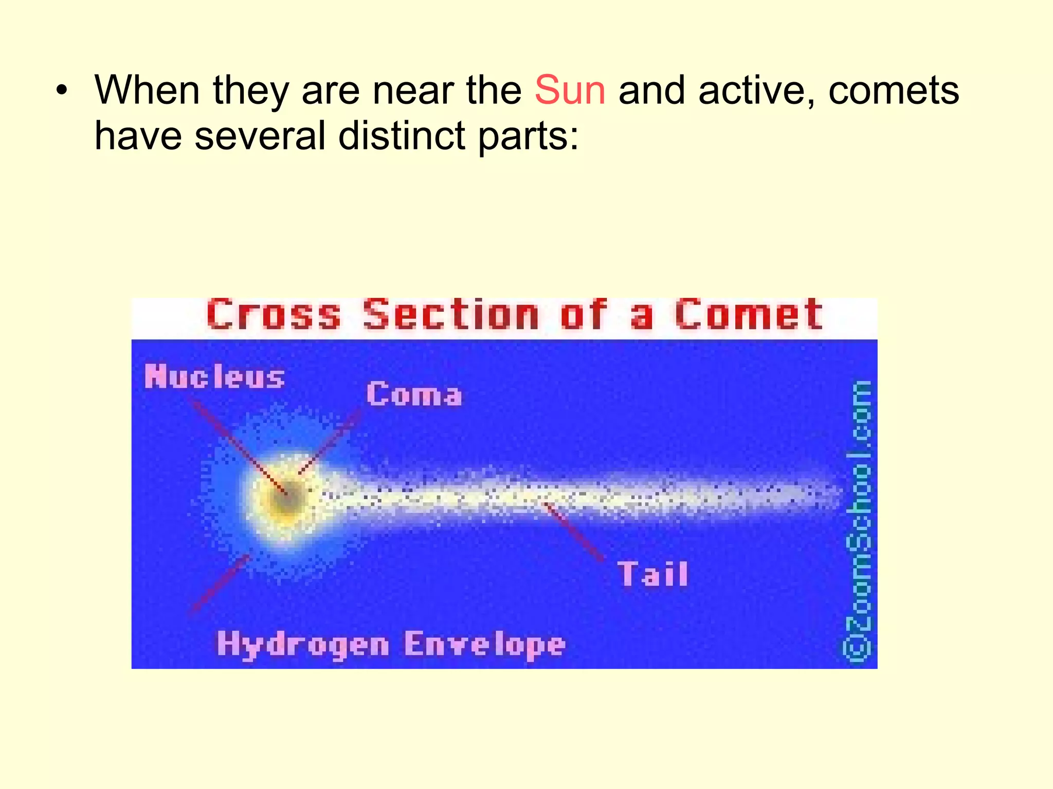 When they are near the  Sun  and active, comets have several distinct parts: 