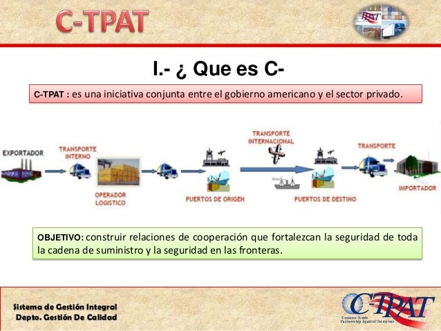 c tpat Looking for online definition of c-tpat or what c-tpat stands for c-tpat is listed in the world's largest and most authoritative dictionary database of abbreviations. c tpat Looking for online definition of c-tpat or what c-tpat stands for c-tpat is listed in the world's largest and most authoritative dictionary database of abbreviations.