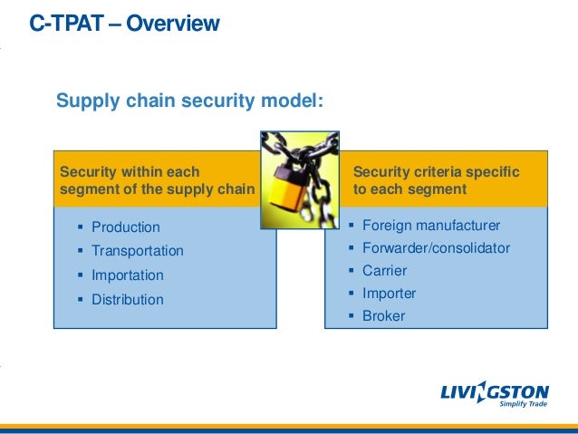 c tpat Seal verification (receiving department) from $ 3000 7-point ocean container inspection from $ 3000. c tpat Seal verification (receiving department) from $ 3000 7-point ocean container inspection from $ 3000.