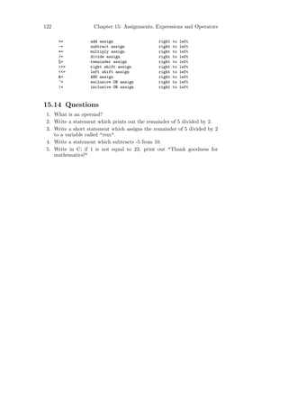 122                 Chapter 15: Assignments, Expressions and Operators

      +=           add assign                   right   to   left
      -=           subtract assign              right   to   left
      *=           multiply assign              right   to   left
      /=           divide assign                right   to   left
      %=           remainder assign             right   to   left
      >>=          right shift assign           right   to   left
      <<=          left shift assign            right   to   left
      &=           AND assign                   right   to   left
      ^=           exclusive OR assign          right   to   left
      |=           inclusive OR assign          right   to   left



15.14 Questions
 1. What is an operand?
 2. Write a statement which prints out the remainder of 5 divided by 2.
 3. Write a short statement which assigns the remainder of 5 divided by 2
    to a variable called "rem".
 4. Write a statement which subtracts -5 from 10.
 5. Write in C: if 1 is not equal to 23, print out "Thank goodness for
    mathematics!"
 