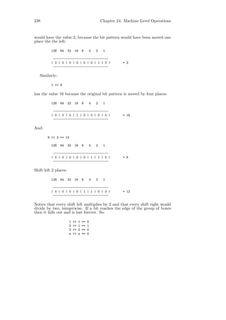238                                               Chapter 24: Machine Level Operations


would have the value 2, because the bit pattern would have been moved one
place the the left:

          128   64     32   16       8    4   2    1

           -------------------------------
          | 0 | 0 | 0 | 0 | 0 | 0 | 1 | 0 |                  = 2
           -------------------------------

   Similarly:

          1 << 4

has the value 16 because the original bit pattern is moved by four places:

          128   64     32   16       8    4   2    1

           -------------------------------
          | 0 | 0 | 0 | 1 | 0 | 0 | 0 | 0 |                  = 16
           -------------------------------

And:

        6 << 2 == 12

          128   64     32   16       8    4   2    1

           -------------------------------
          | 0 | 0 | 0 | 0 | 0 | 1 | 1 | 0 |                  = 6
           -------------------------------

Shift left 2 places:

          128   64     32   16       8    4   2    1

           -------------------------------
          | 0 | 0 | 0 | 0 | 1 | 1 | 0 | 0 |                  = 12
           -------------------------------

Notice that every shift left multiplies by 2 and that every shift right would
divide by two, integerwise. If a bit reaches the edge of the group of boxes
then it falls out and is lost forever. So:

                       1    >>   1   ==   0
                       2    >>   1   ==   1
                       2    >>   2   ==   0
                       n    >>   n   ==   0
 