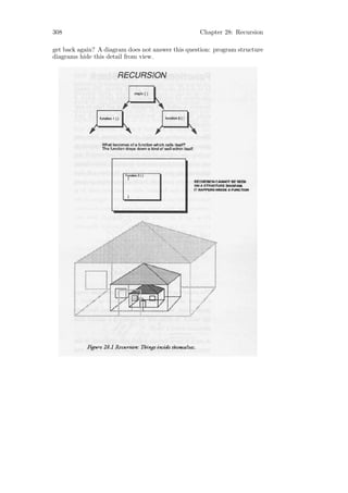308                                                Chapter 28: Recursion

get back again? A diagram does not answer this question: program structure
diagrams hide this detail from view.
 