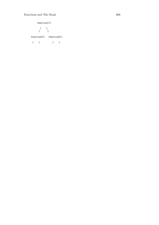 Functions and The Stack           309

          function1()

            /      
           /        

     function2()    function3()

     /                 /   
 