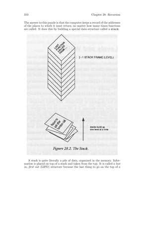 310                                                   Chapter 28: Recursion

The answer to this puzzle is that the computer keeps a record of the addresses
of the places to which it must return, no matter how many times functions
are called. It does this by building a special data structure called a stack.




   A stack is quite literally a pile of data, organized in the memory. Infor-
mation is placed on top of a stack and taken from the top. It is called a last
in, ﬁrst out (LIFO) structure because the last thing to go on the top of a
 