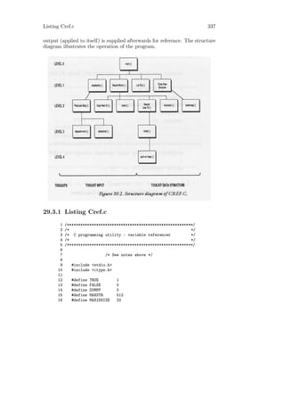Listing Cref.c                                                            337

output (applied to itself) is supplied afterwards for reference. The structure
diagram illustrates the operation of the program.




29.3.1 Listing Cref.c
       1   /********************************************************/
       2   /*                                                      */
       3   /* C programming utility : variable referencer          */
       4   /*                                                      */
       5   /********************************************************/
       6
       7                       /* See notes above */
       8
       9      #include <stdio.h>
      10      #include <ctype.h>
      11
      12      #define   TRUE        1
      13      #define   FALSE       0
      14      #define   DUMMY       0
      15      #define   MAXSTR      512
      16      #define   MAXIDSIZE   32
 