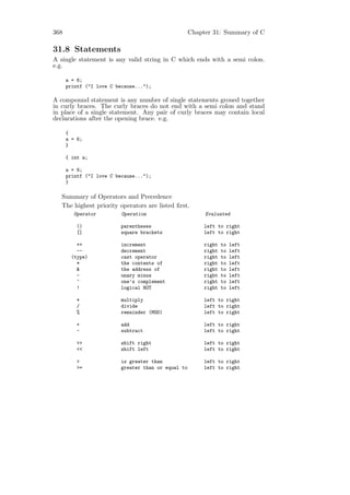 368                                                  Chapter 31: Summary of C

31.8 Statements
A single statement is any valid string in C which ends with a semi colon.
e.g.

      a = 6;
      printf ("I love C because...");

A compound statement is any number of single statements groued together
in curly braces. The curly braces do not end with a semi colon and stand
in place of a single statement. Any pair of curly braces may contain local
declarations after the opening brace. e.g.

      {
      a = 6;
      }

      { int a;

      a = 6;
      printf ("I love C because...");
      }

   Summary of Operators and Precedence
   The highest priority operators are listed ﬁrst.
         Operator         Operation                       Evaluated

          ()              parentheses                     left to right
          []              square brackets                 left to right

         ++               increment                       right   to   left
         --               decrement                       right   to   left
       (type)             cast operator                   right   to   left
         *                the contents of                 right   to   left
         &                the address of                  right   to   left
         -                unary minus                     right   to   left
         ~                one’s complement                right   to   left
         !                logical NOT                     right   to   left

          *               multiply                        left to right
          /               divide                          left to right
          %               remainder (MOD)                 left to right

          +               add                             left to right
          -               subtract                        left to right

          >>              shift right                     left to right
          <<              shift left                      left to right

          >               is greater than                 left to right
          >=              greater than or equal to        left to right
 