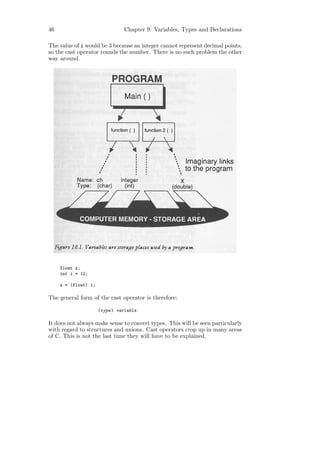 46                              Chapter 9: Variables, Types and Declarations

The value of i would be 3 because an integer cannot represent decimal points,
so the cast operator rounds the number. There is no such problem the other
way around.




     float x;
     int i = 12;

     x = (float) i;

The general form of the cast operator is therefore:

                      (type ) variable

It does not always make sense to convert types. This will be seen particularly
with regard to structures and unions. Cast operators crop up in many areas
of C. This is not the last time they will have to be explained.
 
